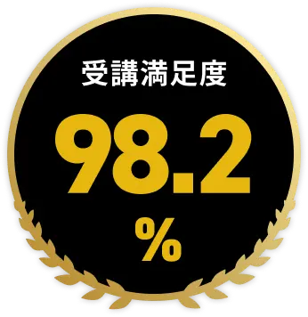 受講満足度 98.2%