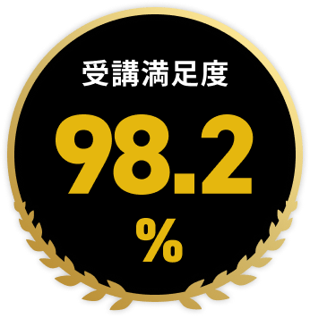 受講満足度 98.2%